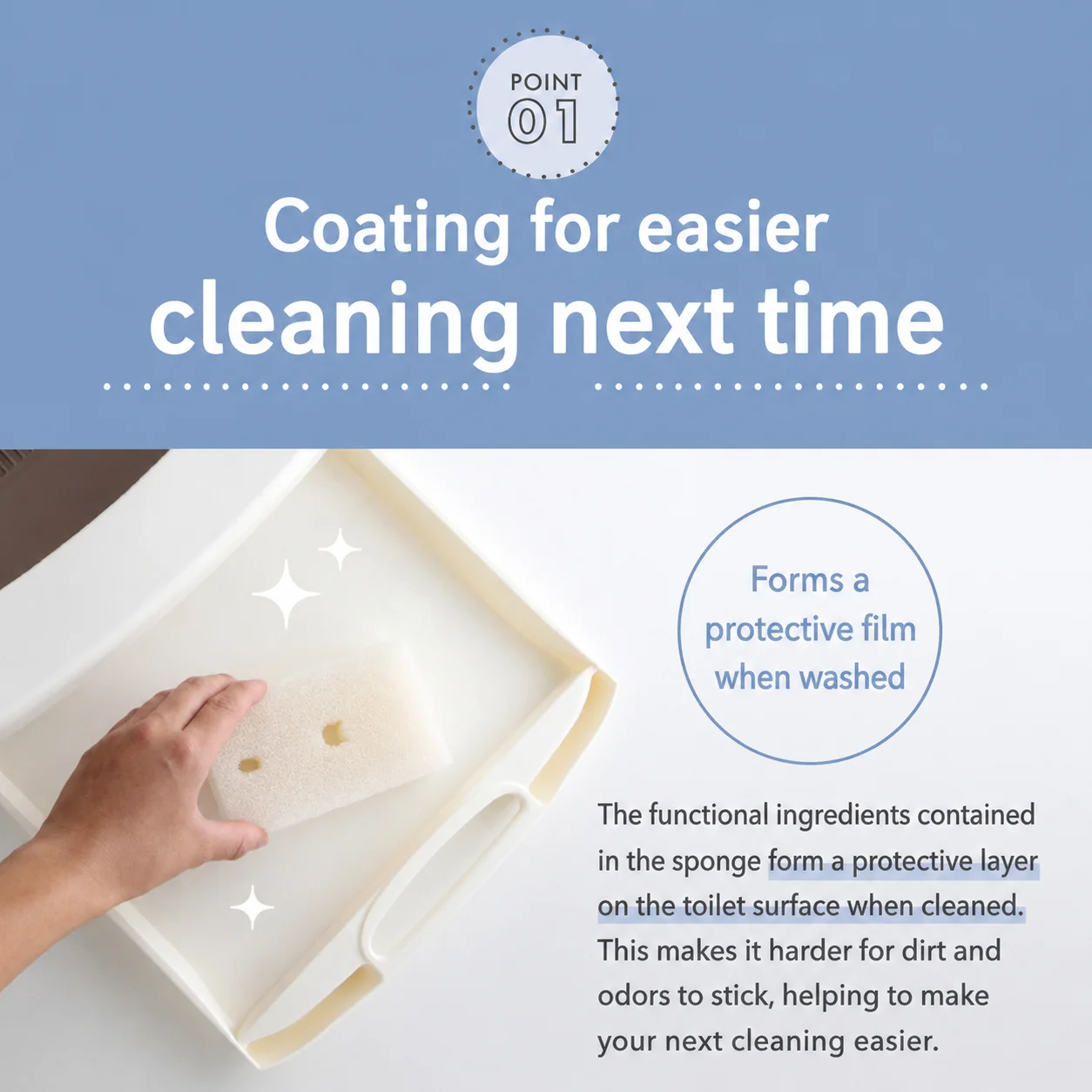 Japan Necoichi Cat Litter Tray Cleaning Sponge - Image 4