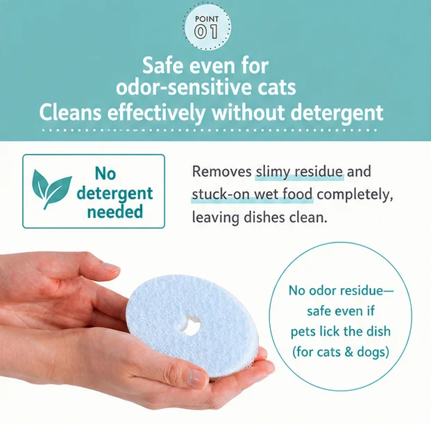 Japan Necoichi Magic Sponge for Pet Feeding Bowl - Image 5
