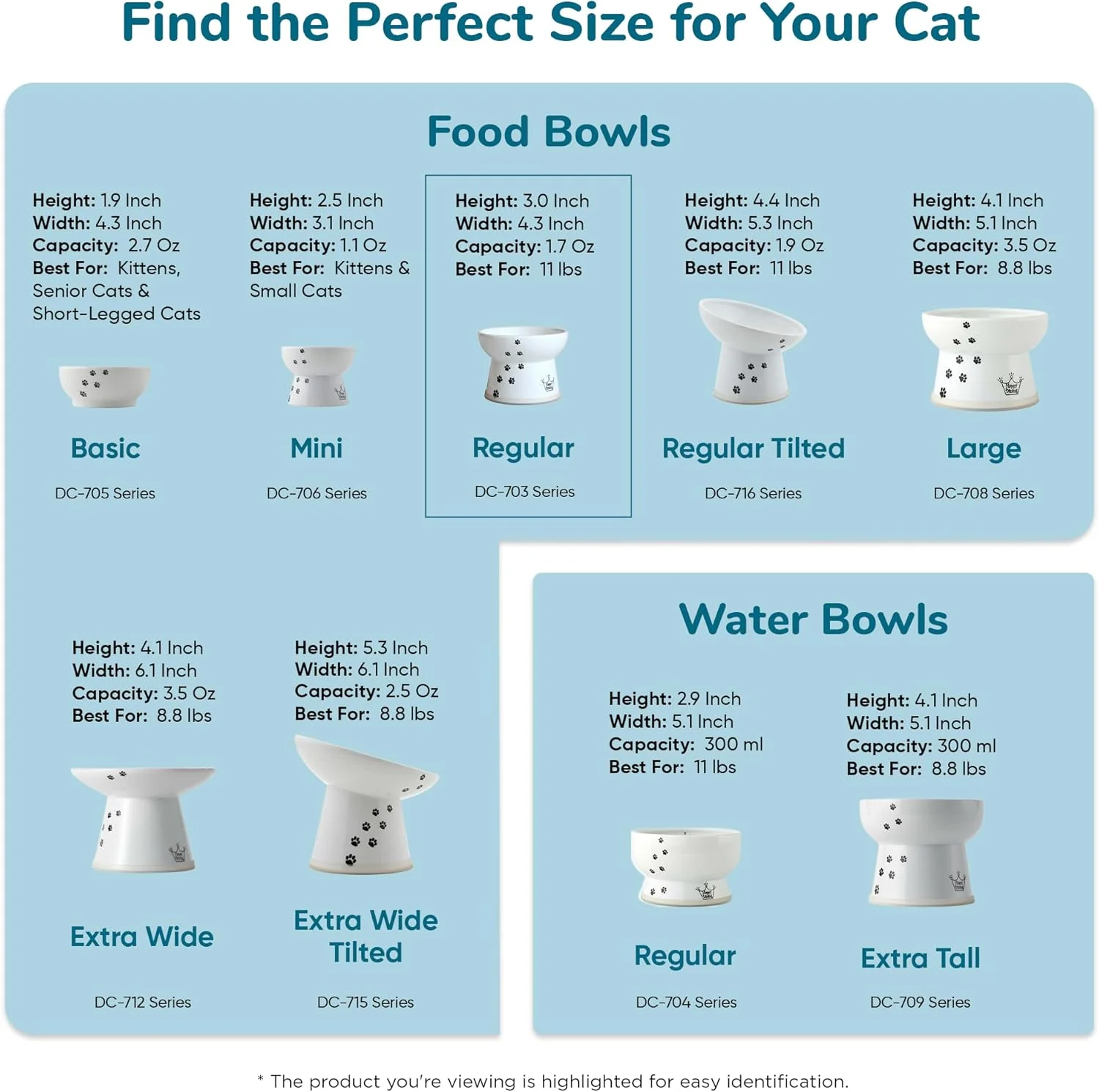 Necoichi Elevated Whiskers-Friendly Cat Food Bowl in Ergonomic Porcelain - Regular Size - Image 11